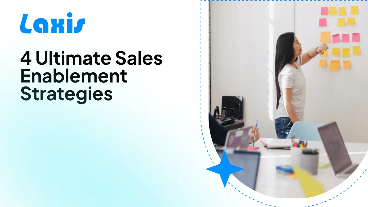 Sales Enablement: What It Covers and Where to Start